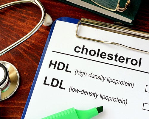 Cholesterol - The Good, The Bad, and The Ugly, cholesterol levels Cholesterol - The Good, The Bad, and The Ugly, cholesterol levels