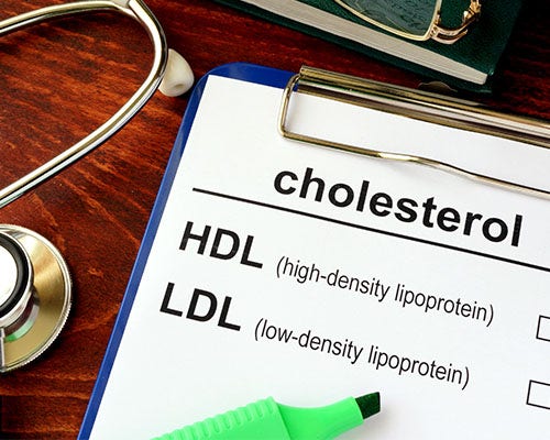 Cholesterol - The Good, The Bad, and The Ugly, cholesterol levels