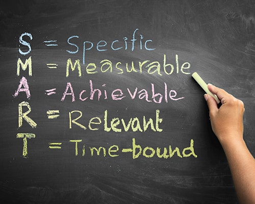 How to Set Goals